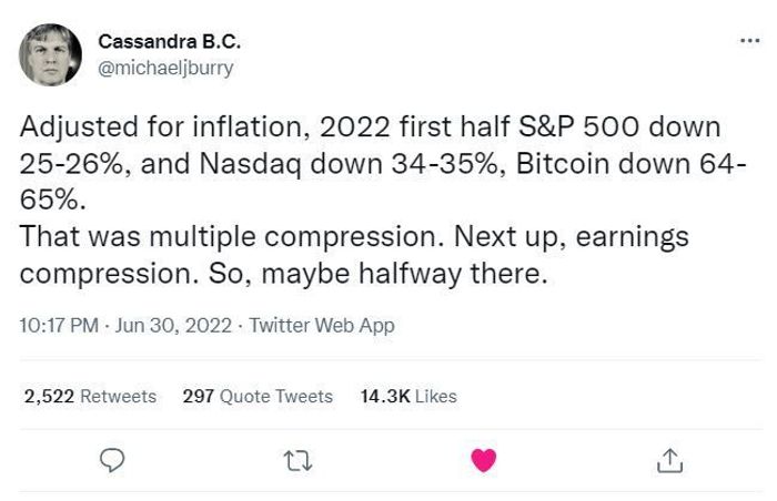 Stages in a stock market cycle